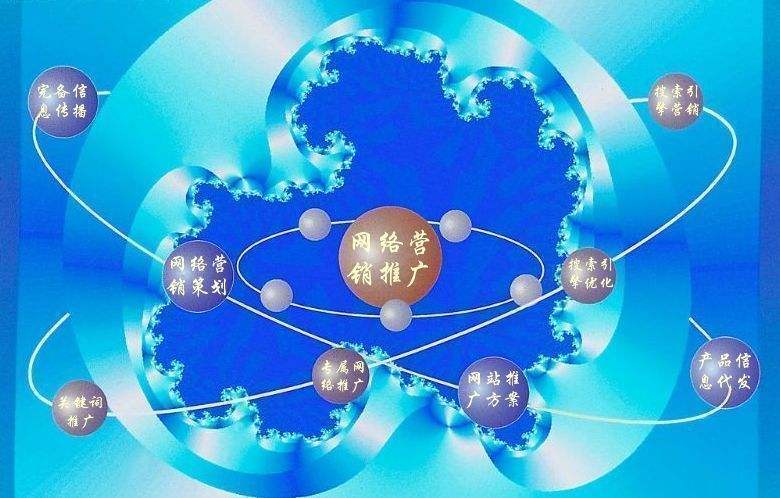 杏花岭新媒体运营企业需要掌握的网络推广技巧有哪些